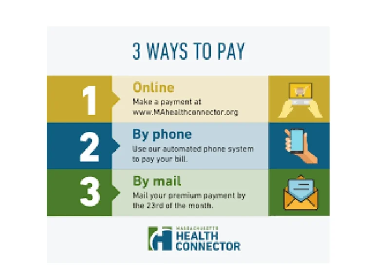 How to Make Health Connector Payments in Massachusetts