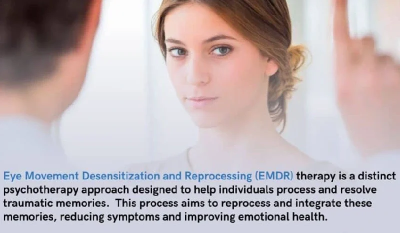 Eye Movement Desensitization and Reprocessing