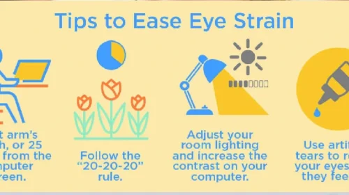 Easing Eye Strain