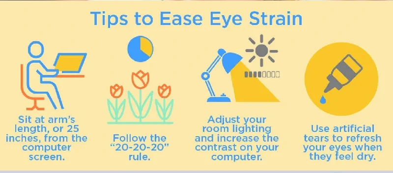 Easing Eye Strain