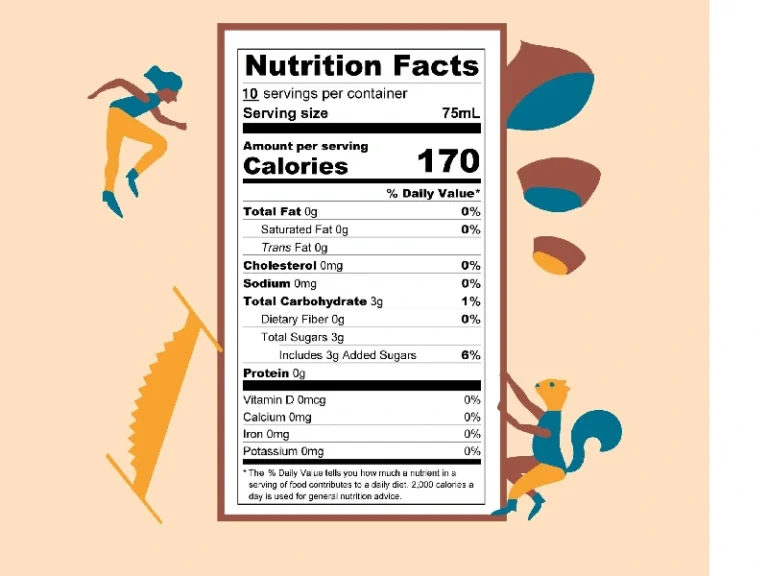 Calories in an Old Fashioned