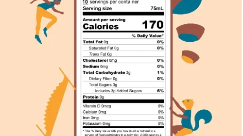 Calories in an Old Fashioned