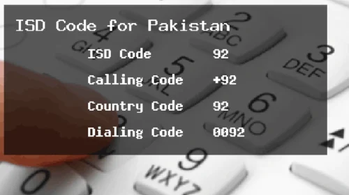 Pakistan International Code