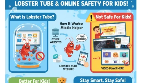 Lobster Tube: How It Works, and Important Safety Facts